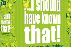 Produktbild von I should have known that. 21026″ About Things You Oughta Know. Trivia Card Game